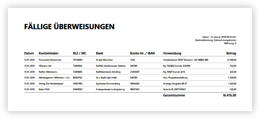 Übersichtliche Listen
