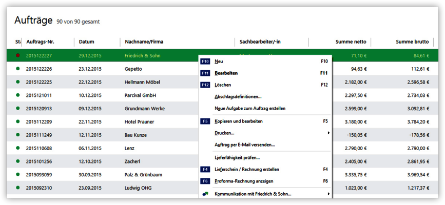 Alles in einem System Alles in einem System